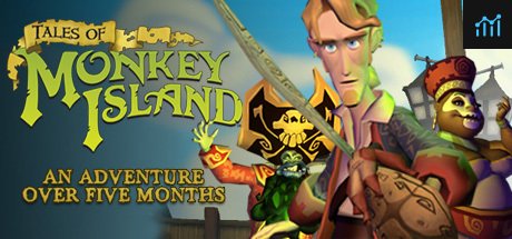 Tales of monkey island