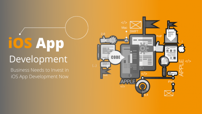 iOS App Development Now