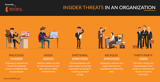 How to Prevent Malicious Actors Perpetuating Insider Threats