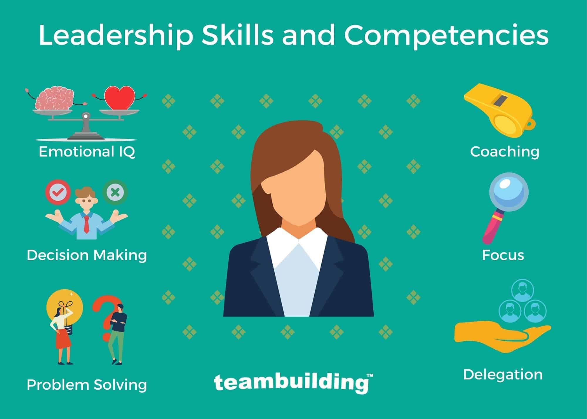8 Leadership Skills You Need for a Successful HR Career