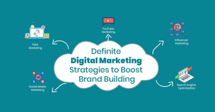 How to Improve Your Digital Marketing Strategy With Defaint Digital