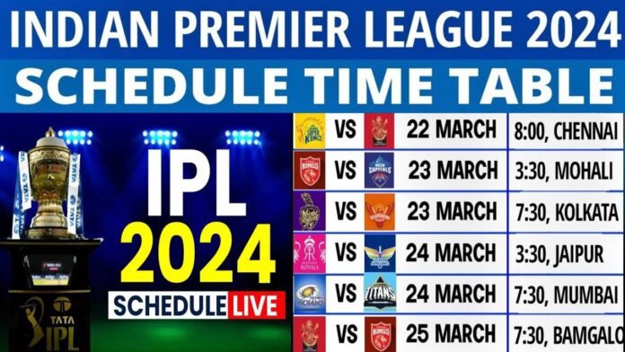 IPL 2024 Points Table: