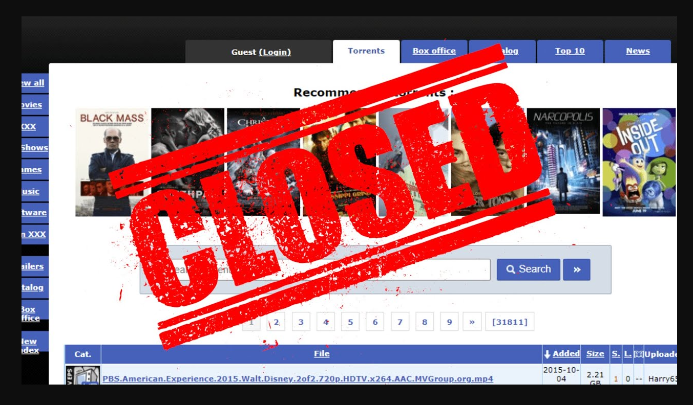 Rargb: Why Has It Got Closed? Are There Any Of Its Proxy Sites?