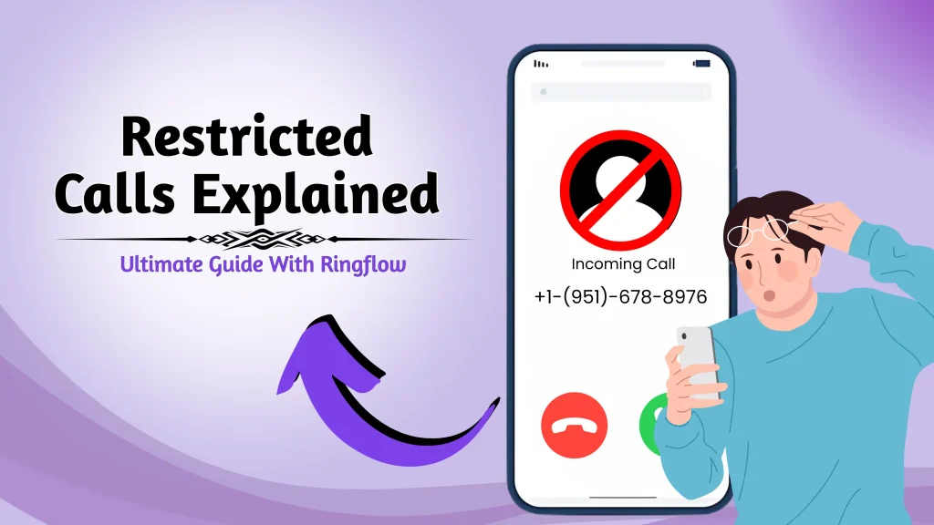 859‑592‑9161 Unknown Calls Explained and Safety Guide